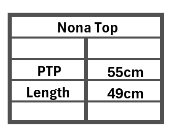 Top Nona