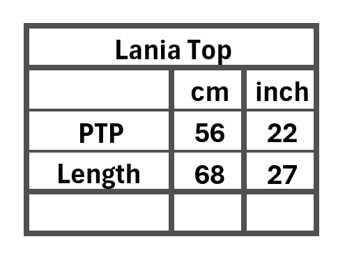 Top Lania
