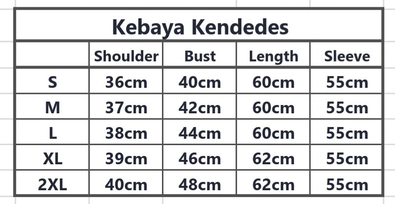 Kebaya Kendedes