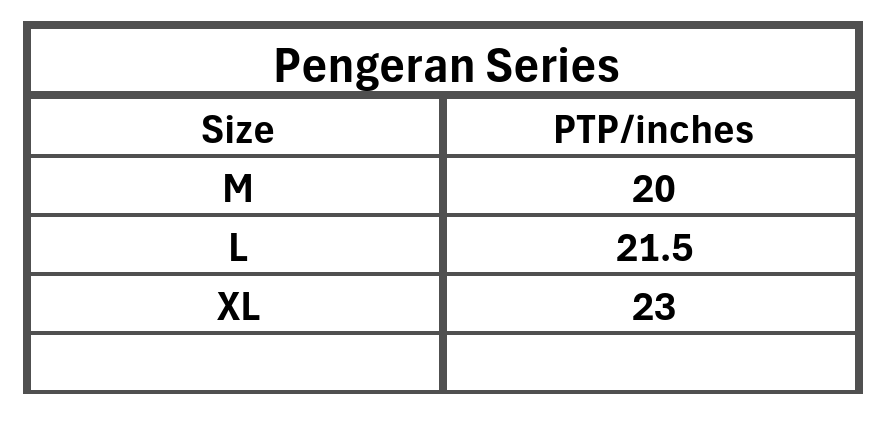 Pengeran Series